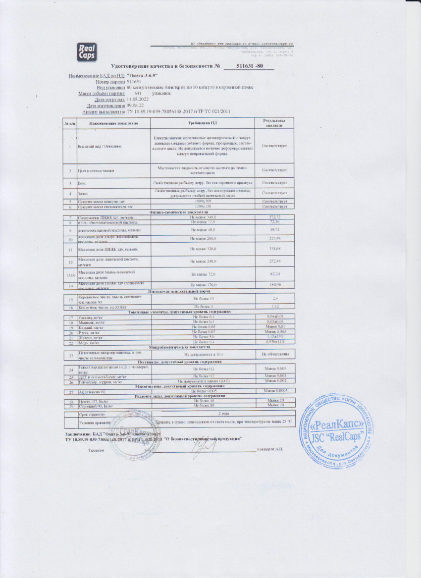 Паспорт №082022